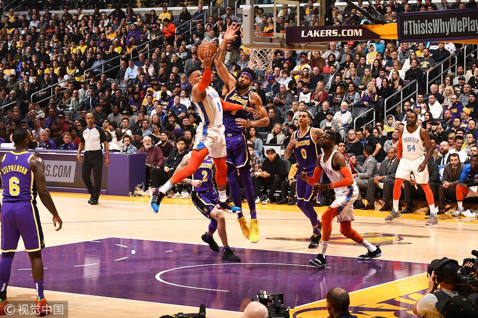 低级别联赛 低级别联赛